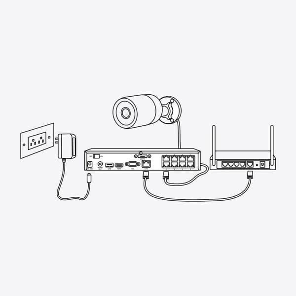 Turvakamera Reolink P330