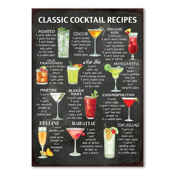 Drikkevaremeny Skilt - Cocktailoppskrifter A4 - 21x30cm