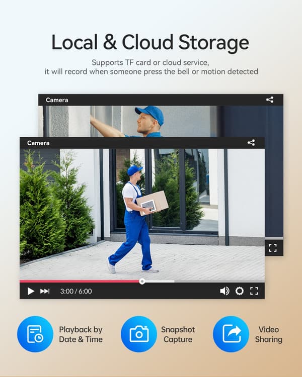 WiFi Video Intercom System, 7 Tommer Farvetouchskærm, 1080P Kamera, To-vejs Lyd