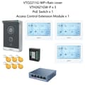 Miniatyrbillede 2 af 2: Dahua IP Video Intercom, Farvet Touchskærm, Induktiv Kortadgang,1 DB 3 hvid Skærm