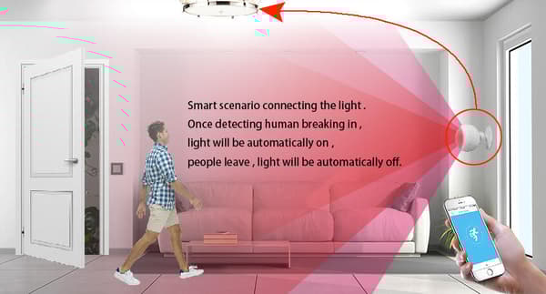 SiGN Smart Home Rörelsesensor 150°