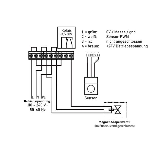 Schabus GX-A1+CO Kolmonoxid-detektor med extern sensor 230 V Detektering Kolmonoxid
