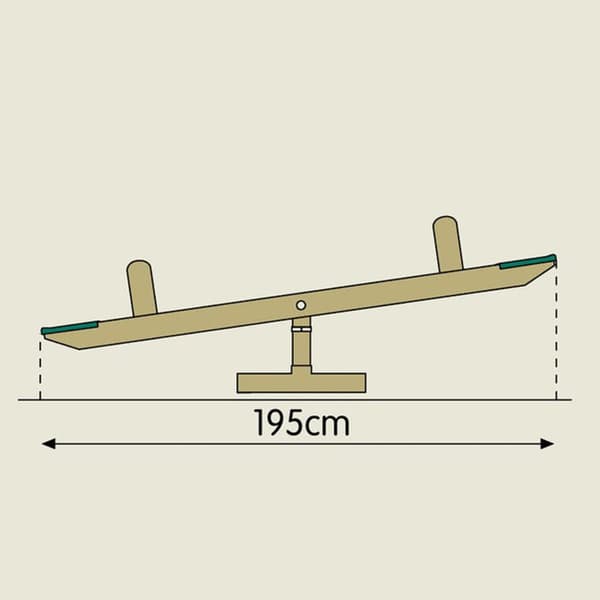 TP Gungbräda "Bouncy