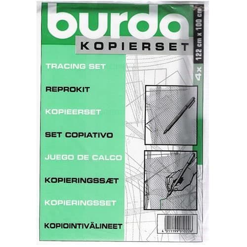 Reprokit för mönsterdekaler