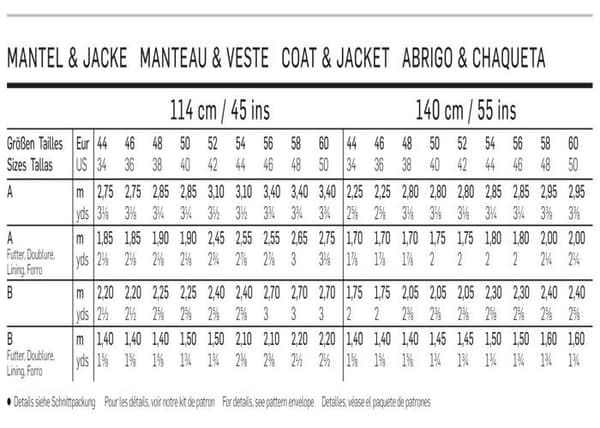 Mönster - Burdastyle tutorial - B6932 - Burda kappa och jacka sömnadsmönster 19 x 13 cm, 44-60