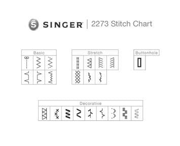 Singer Symaskin Tradition 2273