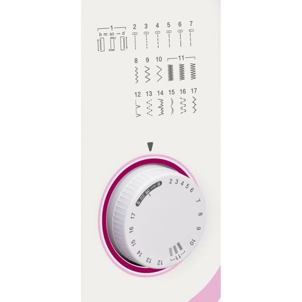 Symaskine Brother RL-417