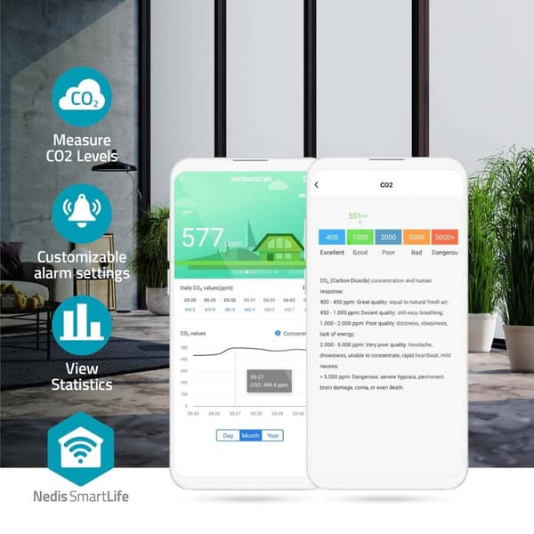 Nedis SmartLife-luftkvalitetsmåler | Wi-Fi | Inkl. Skærm | Fugtighed / Kuldioxid (CO2) / Temperatur | Android™ / IOS | Hvid / Sort