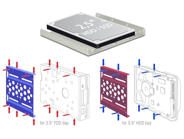 Delock asennuskehys - Ramme - 3,5" til 2,5" - sininen