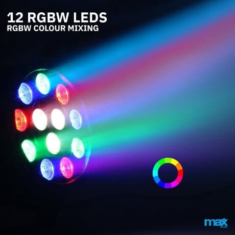 MAX PartyPar 12x1W RGBW DMX