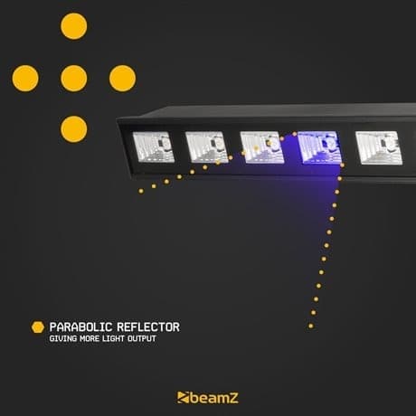 BeamZ BUV63 LED bar 6x3W UV