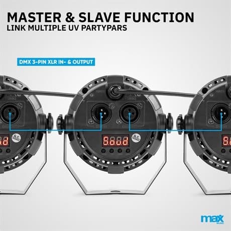MAX PartyUV Par 12x1W UV DMX