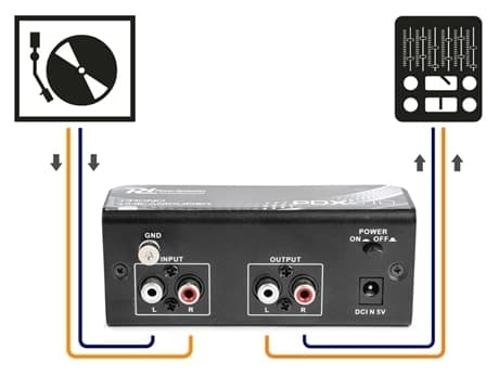 Power Dynamics PDX010 RIAA förstärkare till Skivspelare, phono förförstärkare