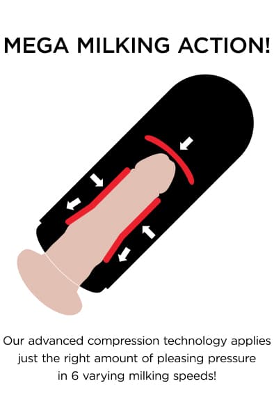Pipedream PDX Elite Vibrating Mega Milker Masturbator med vibrator