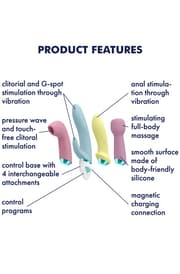 Satisfyer Fabulous Four