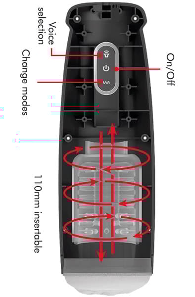 Tornado 360 Rotate Tech Stroker Masturbator