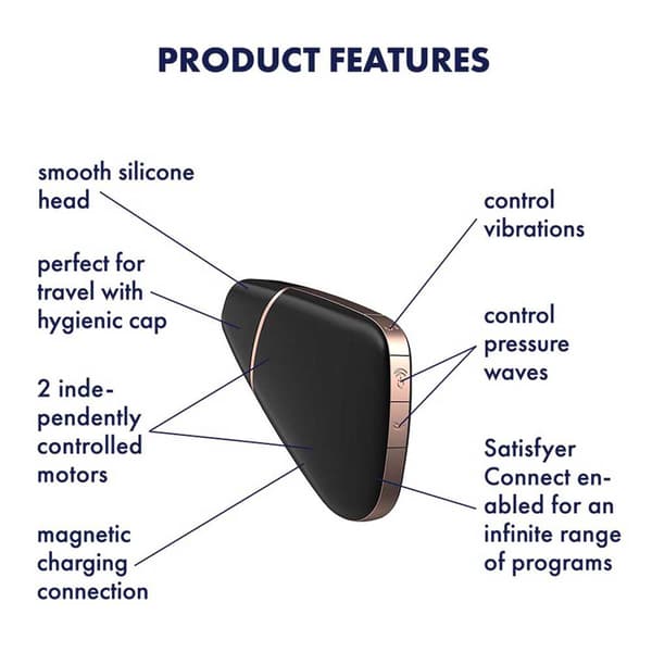 Satisfyer Love Triangle Svart
