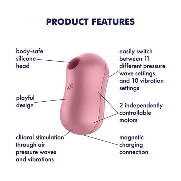 Satisfyer Cotton Candy Klitoris Stimulator