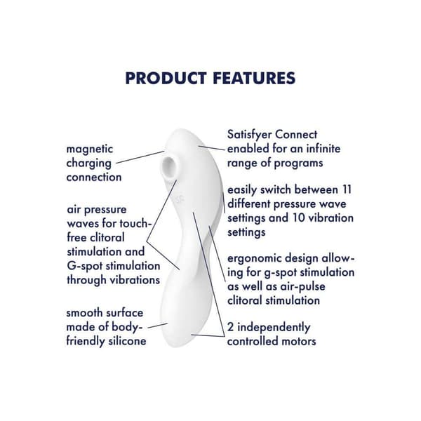 Satisfyer Curvy Trinity 5 - ikke færdig