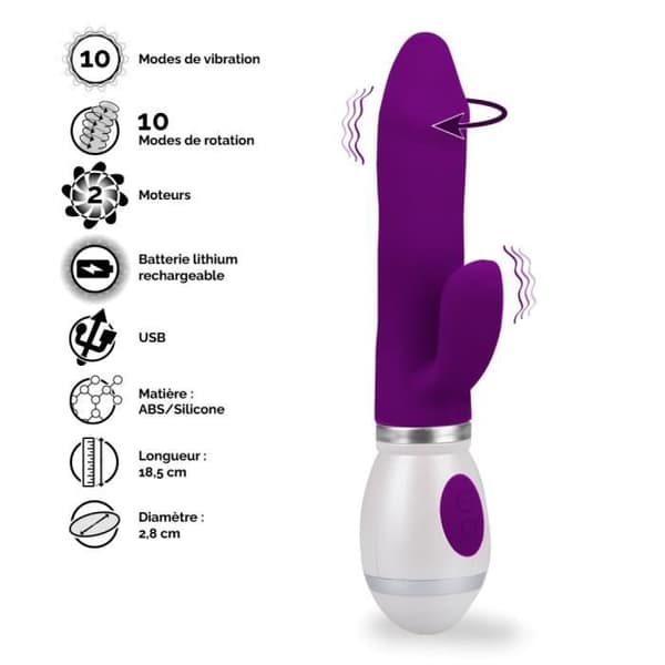 Viva Rotating Rabbit Vibrator - Mr. Rabbit Collection Lila