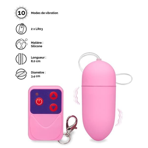 Earthquake Remote Control Vibrating Egg - EggXiting Rose Collection