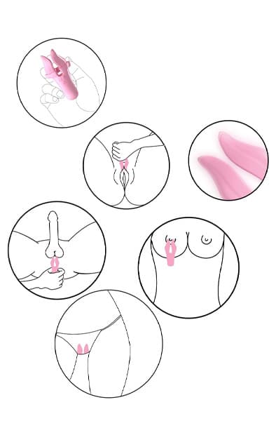 ToyJoy Bloom Erogenous Zone Stimulator Fingervibrator