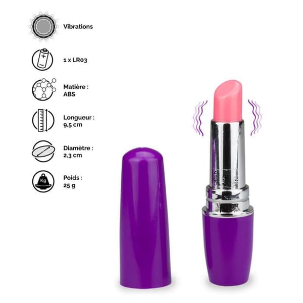 Stimulator för klitoris Lipstick Lover