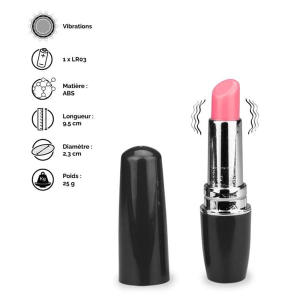 Lipstick Lover klitorisstimulator - LOVE AND VIBES Collection Svart