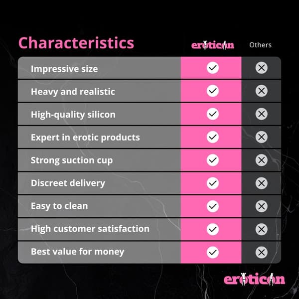 Dildo 20 cm Large Hvid til Eroticon Sexmaskine – Realistisk Design med 3XLR – Blød Overflade og Dyb Stimuli for Maksimal Nydelse