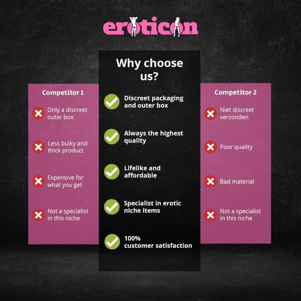Eroticon Suuri ja paksu dildo imukupilla - 7.5cm paksu, realistinen seksilelu emättimen ja peräaukon käyttöön