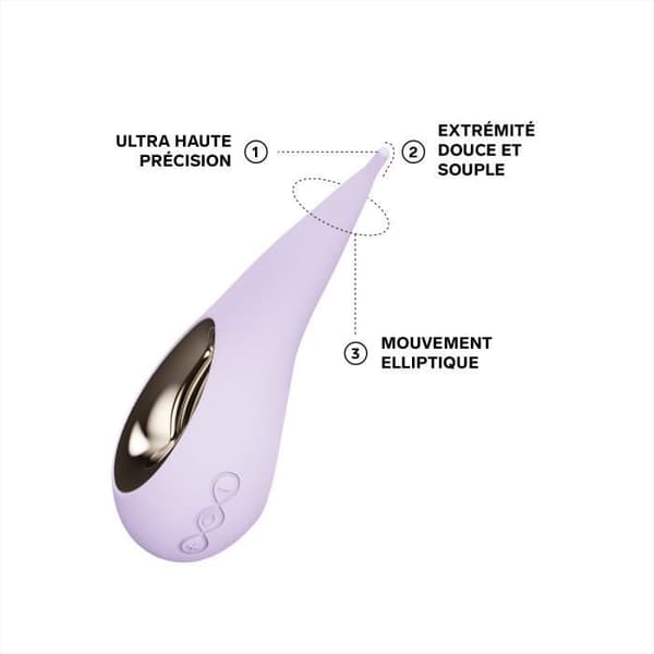 Riktad klitorisstimulator LELO DOT Lilac - Sexleksaksvibrator för kvinnor