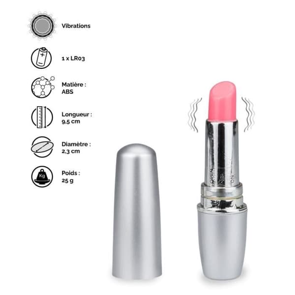 Stimulator för klitoris Lipstick Lover