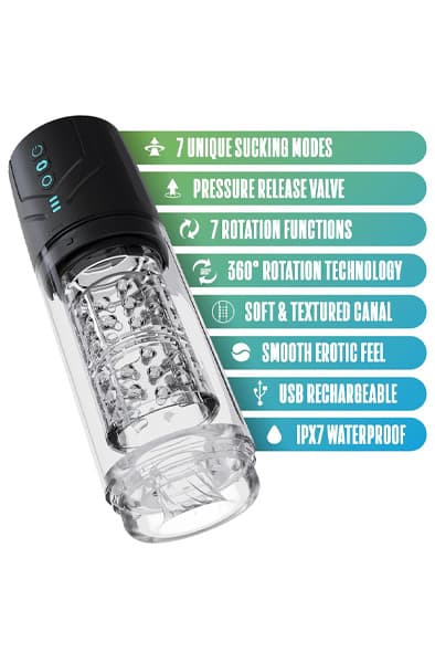 Whirlwind Pro Sucking Stroker Masturbator