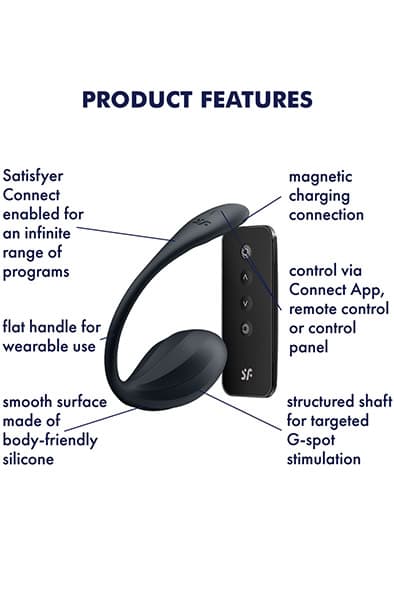 Satisfyer Ribbed Petal App Vibrator Black Vibrator