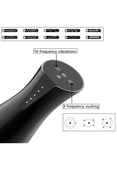 Suction, Heating & Vibrating Masturbator Masturbator