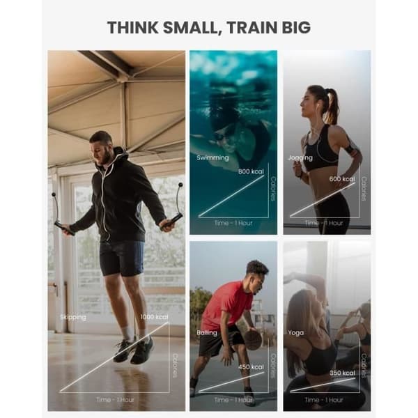 RENPHO Smart Hopprep med Mätare, Trådlös Justerbar Hopprep, App Analysdata, Fitness Hopprep