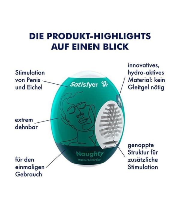 Egg Single Masturbator (Naughty)