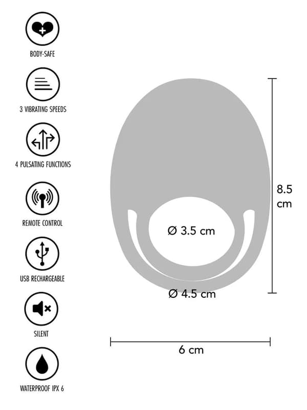 ToyJoy Put A RIng On It C-Ring Remote Penisring med vibrator