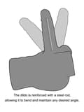Miniatyrbilde 5 av 5: Streetgirls #14 With Bendable Dildo Sexdokke