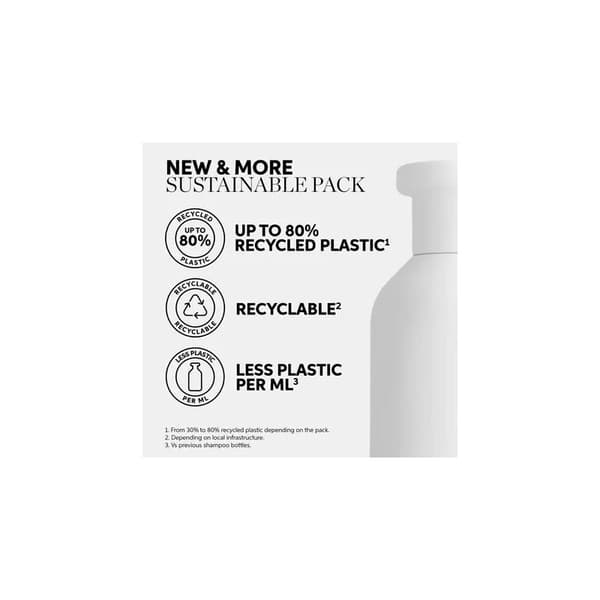 Wella Professionals INVIGO Volume Shampoo 1000ml - Fint & Volym