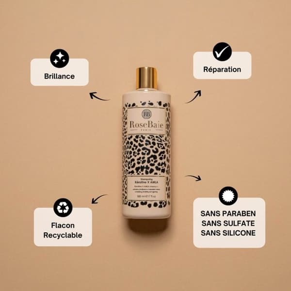 Keratin X Amla Roseberry Schampo 500ml