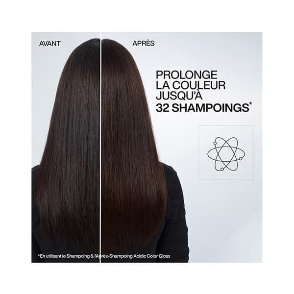 Redken Acidic Color Gloss Schampo för färgat hår