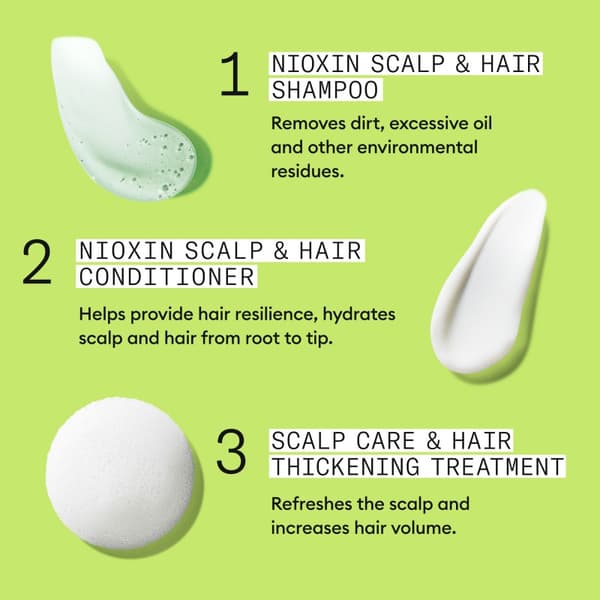 Nioxin System 2 Loyalty Kit for Thinning Hair - Fint & Volym