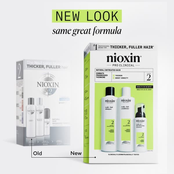 Nioxin System 2 Loyalty Kit for Thinning Hair - Fint & Volym