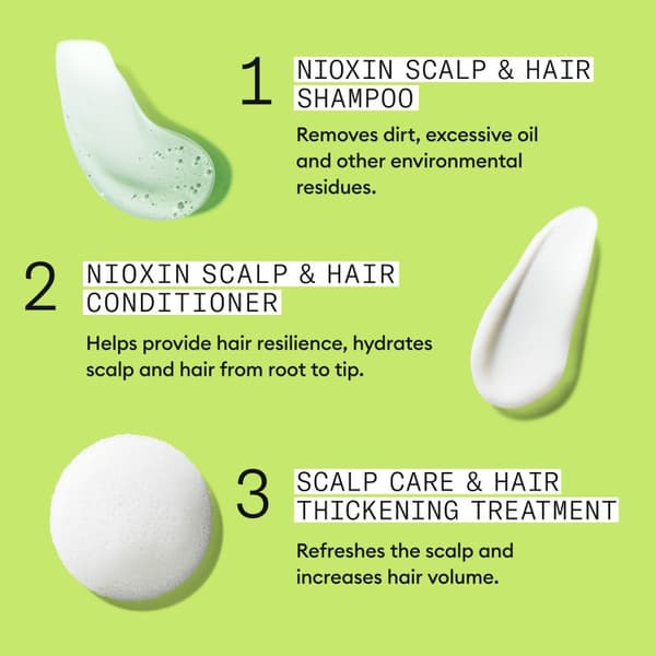 Nioxin System 2 Trial Kit for Thinning Hair - Fint & Volym