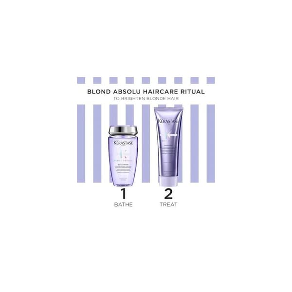 Kérastase Blond Absolu Spring Set For Blond Hair - Blont & Silver