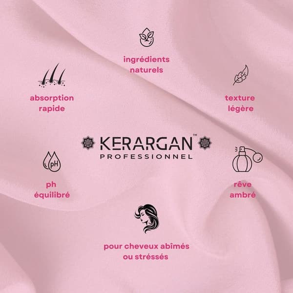 Kerargan - Schampo och mask med keratin och arganolja för att stärka och skydda ditt hår - 2x500 ml