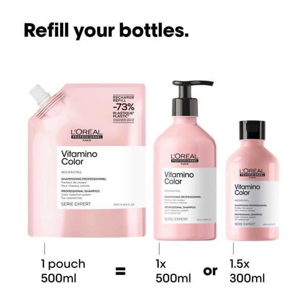 L'Oréal Professionnel Vitamino Color Shampoo Refill 500ml - Färgat
