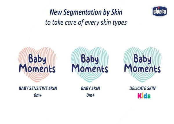Tvål - schampo - bubbelbad - badolja Chicco Baby Skin Babybadschampo 200 ml 0 M+