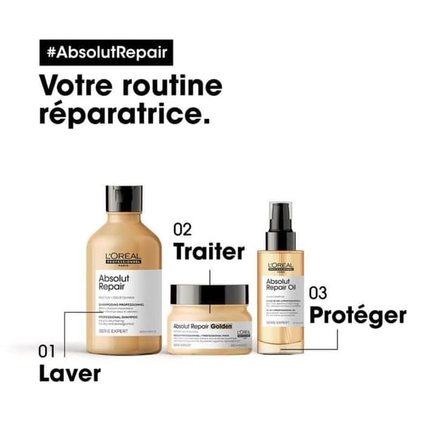 Absolut Repair Schampo - Omedelbar omstrukturering - Expert-serien